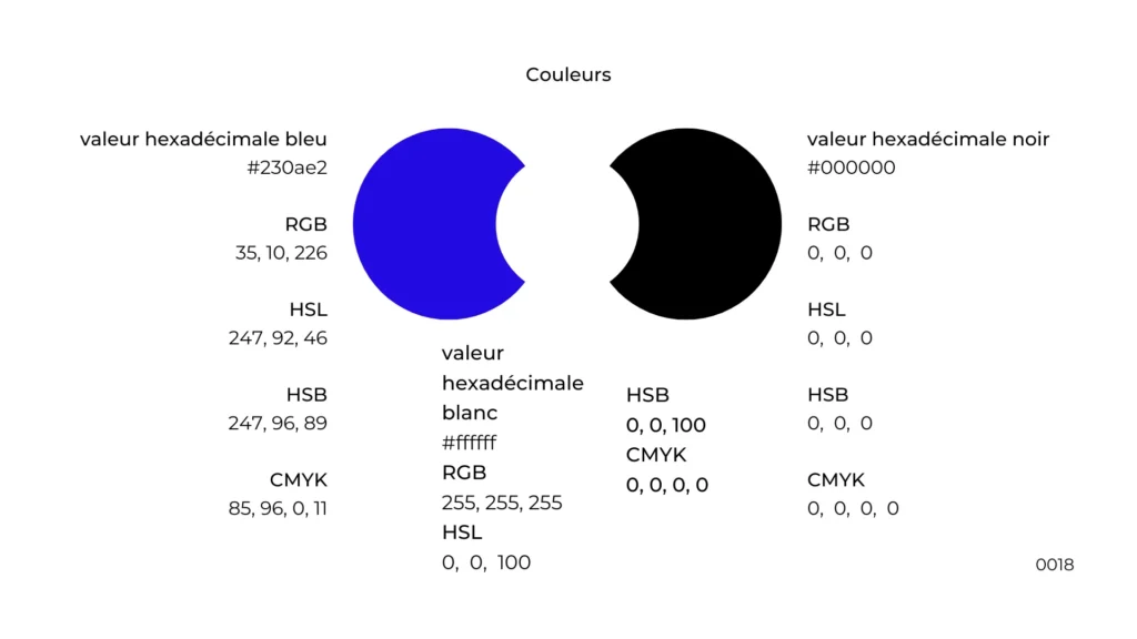 Palette de couleurs INK