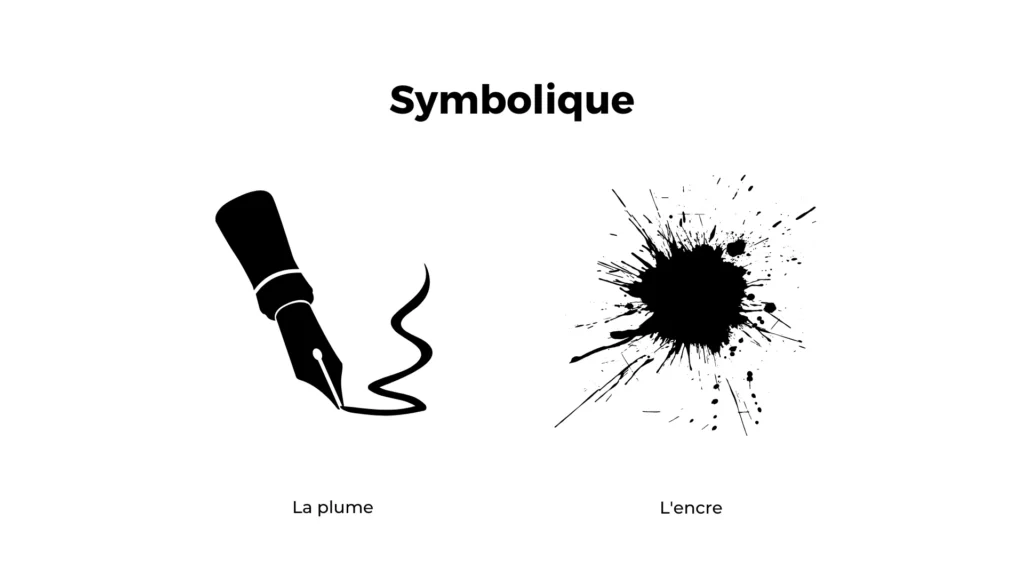 Symbolique INK